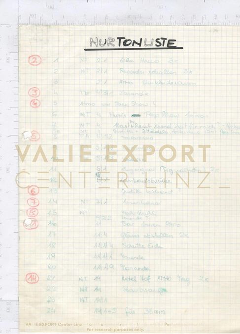 [VEC.006.044] - Die Praxis der Liebe - NURTONLISTE