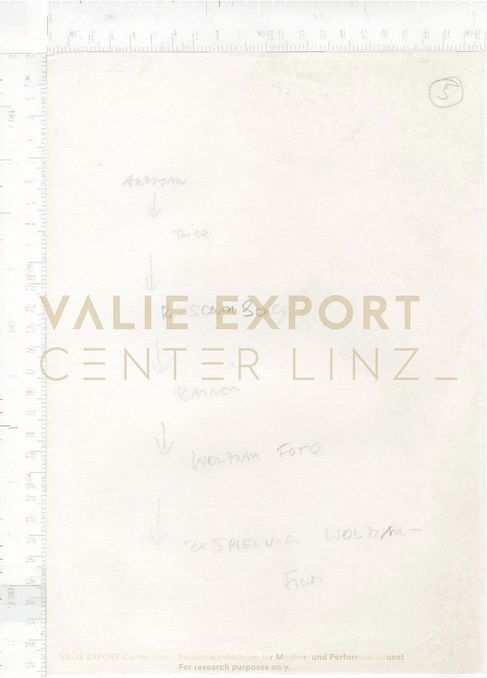 [VEC.006.291] - [Recherchematerialien zu "Aktionskunst International"] - Grafik