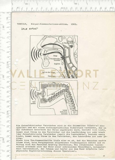 [VEC.003.917] - TONFILM, Körper-Kommunikations-aktion. 1969