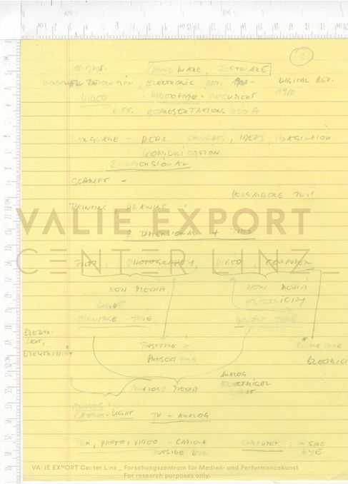 [VEC.003.892] - Hardware, Software
