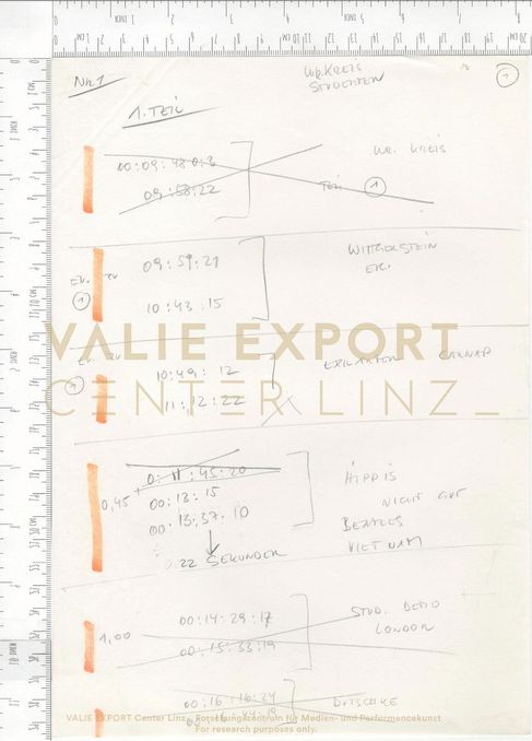 [VEC.006.301] - [Recherchematerialien zu "Aktionskunst International"] - Schnittliste