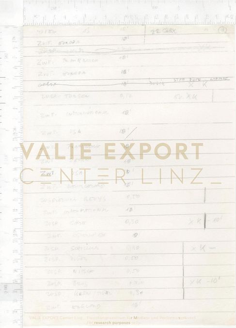 [VEC.006.298] - [Recherchematerialien zu "Aktionskunst International"] - Liste (Summen)