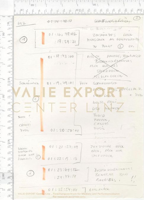 [VEC.006.286] - [Recherchematerialien zu "Aktionskunst International"] - Schnittliste