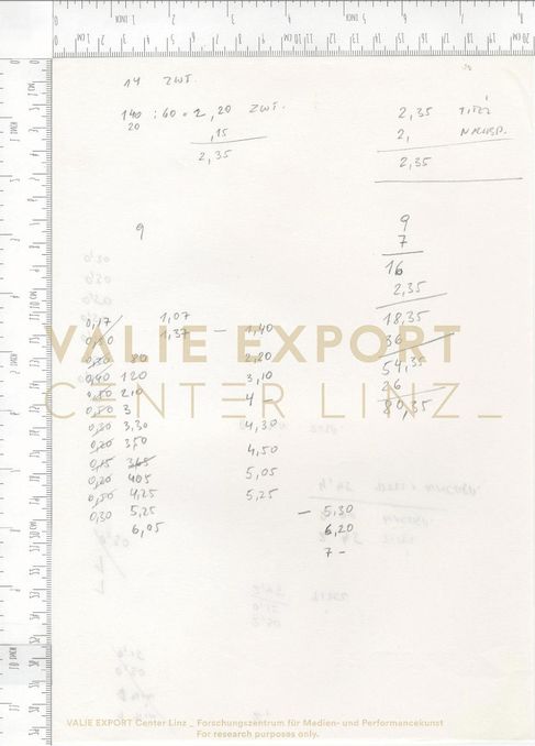 [VEC.006.299] - [Recherchematerialien zu "Aktionskunst International"] - Listen (Summen)
