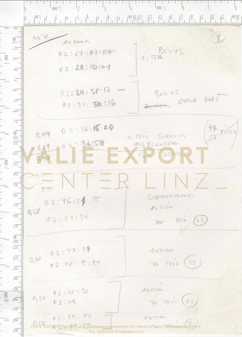 [VEC.006.300] - [Recherchematerialien zu "Aktionskunst International"] - Schnittliste