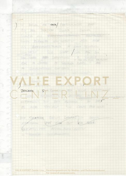 [VEC.006.235] - [Recherchematerial "Aktionskunst International"] - Fragen an [?]