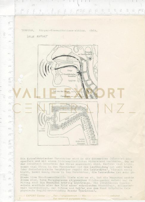[VEC.003.917] - TONFILM, Körper-Kommunikations-aktion. 1969