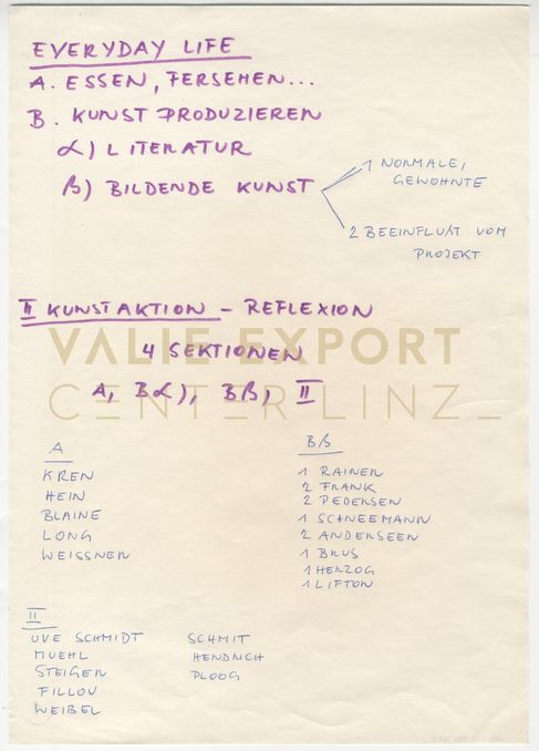 [VEC.000.060.K] - Acta Occidentia Scientia. Projektstudie [alpha]) Zeitstruktur: Identität, 1970/7