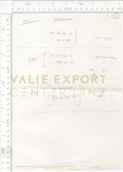 [VEC.006.281] - [Recherchematerialien zu "Aktionskunst International"] - Schnittliste, Notizen